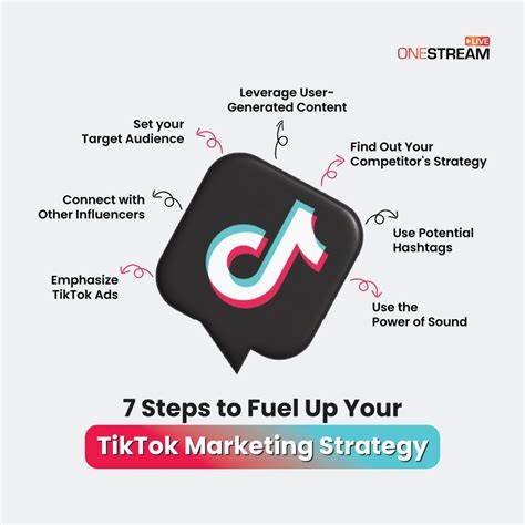 TikTok content strategy