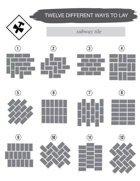 Tile Filler – Best Designs, Ideas & Installation Guide - SCIENCE EDUCATION