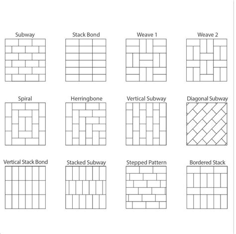 Tile Layout Ideas and Functionality Tile Design Notes for Bathroom 2