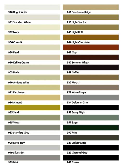 Tile Grout Colors Chart