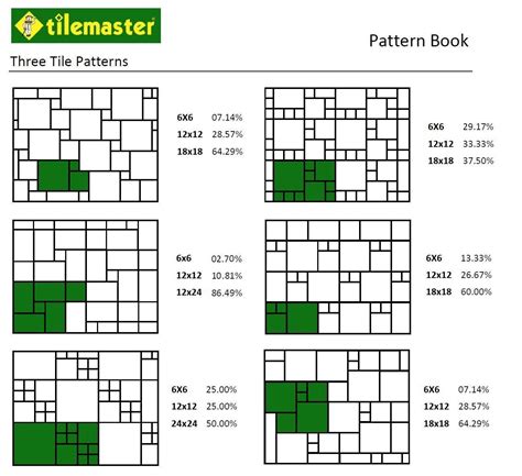 Tile Pattern Layout Generator