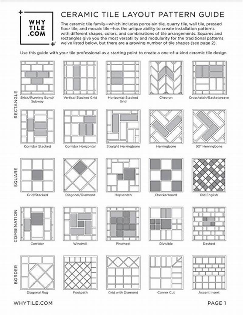 Tile Pattern Layout Generator