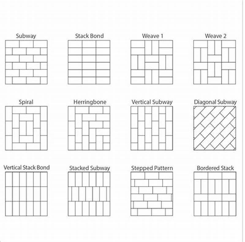 Tile Pattern Names