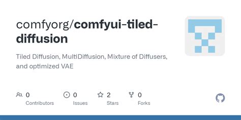 Tiled Diffusion