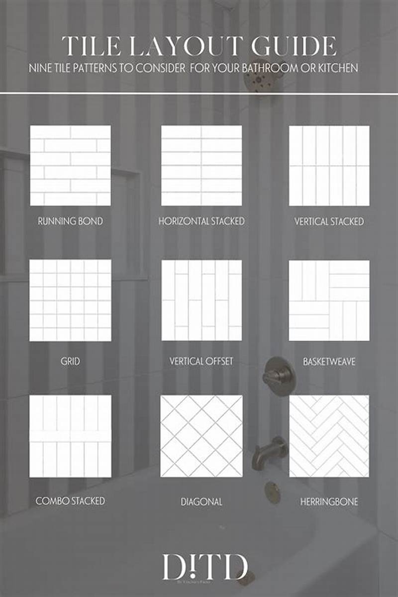 Tiles Layout Pattern