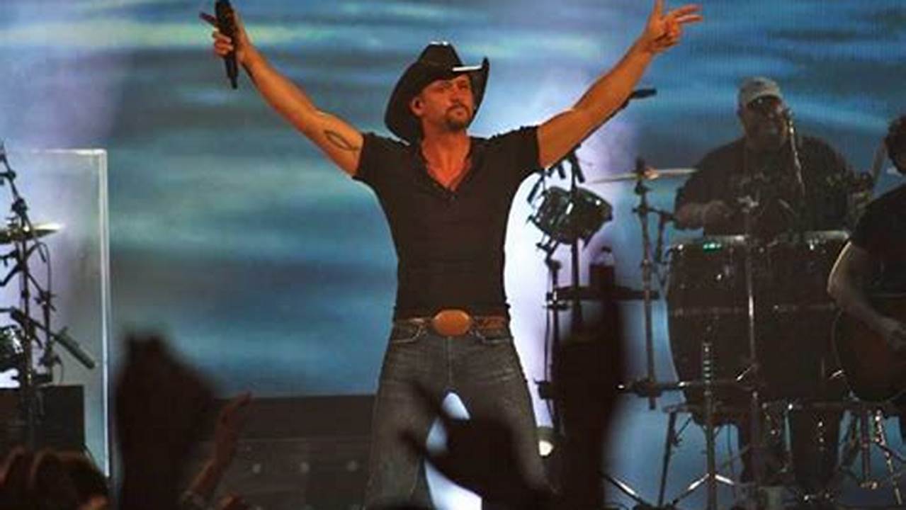 Tim Mcgraw Concert 2024 Tour