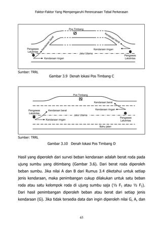 Timbang Faktor-Faktor Utama