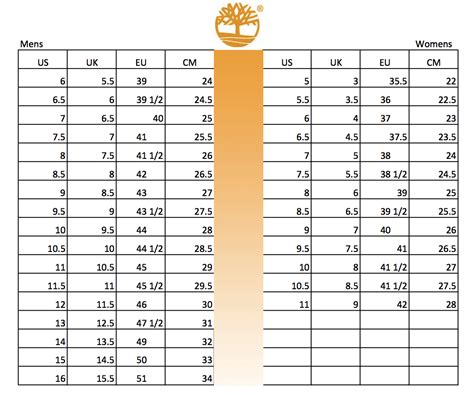 Timberland Boots Size Chart