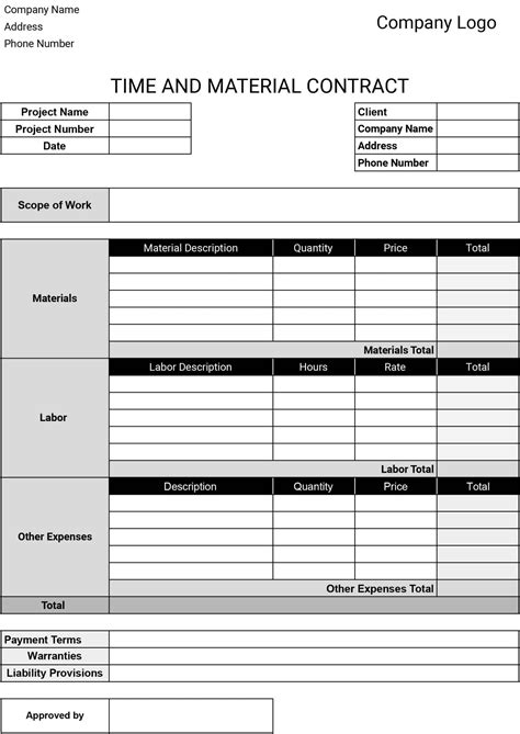 Time and Materials Contract Template Incredible Time and Material