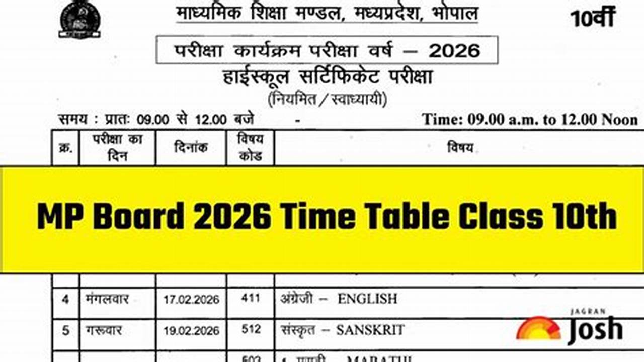 Time Table 2024 Class 10 Mp Board
