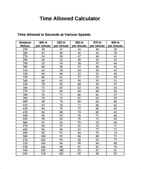 Time Card Calculator