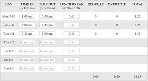 Time Clock Calculator to Include Lunch