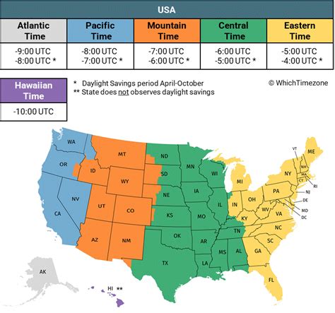 US map showing different time zones Answers
