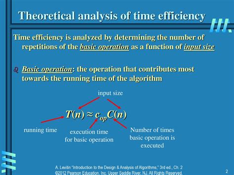 Time Efficiency Analysis
