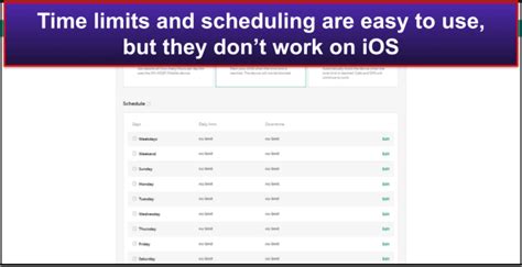 Time Limits and Scheduling