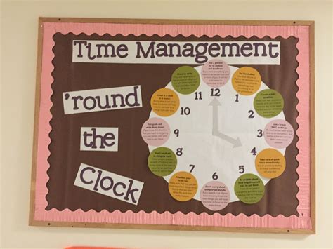 Time Management Bulletin Board