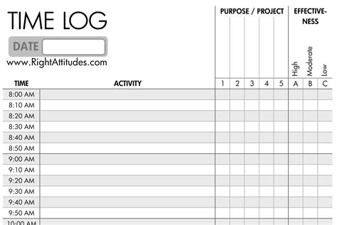 TIME MANAGEMENT Sample of Time Management Log