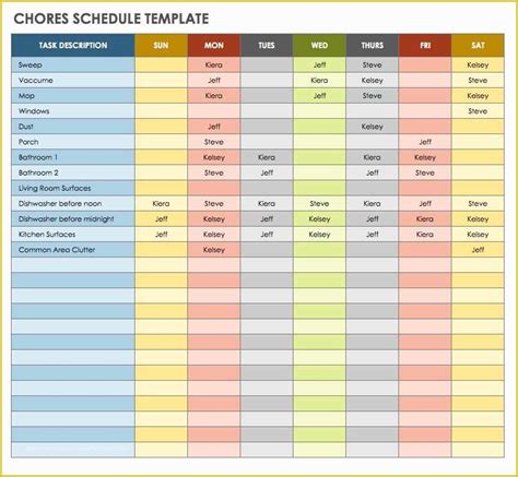 ُُExcel sheet to make Time schedule and cash flow