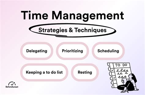 Time Management Strategies