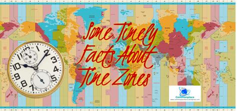 Time Zone Trivia
