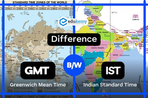Time difference between IST and GMT