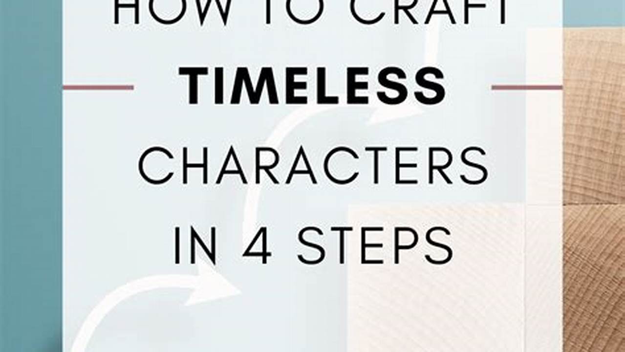 Timeless Characters, TRENDS