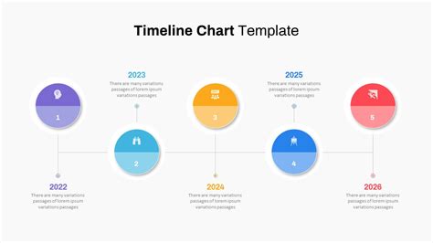 Timeline Chart Template Powerpoint