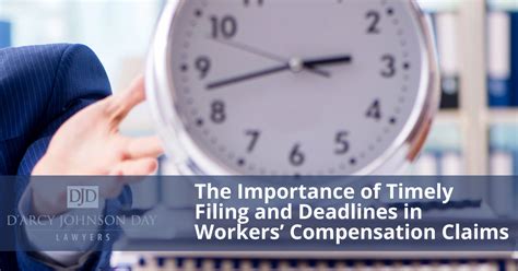 Timely Filing and Adhering to Legal Deadlines
