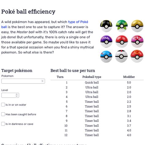 Unleashing the Secret of Timer Ball Catch Rate: Boost Your Poké Catches!