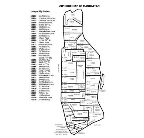 Manhattan Zip Code Map (Zip Codes colorized) Otto Maps