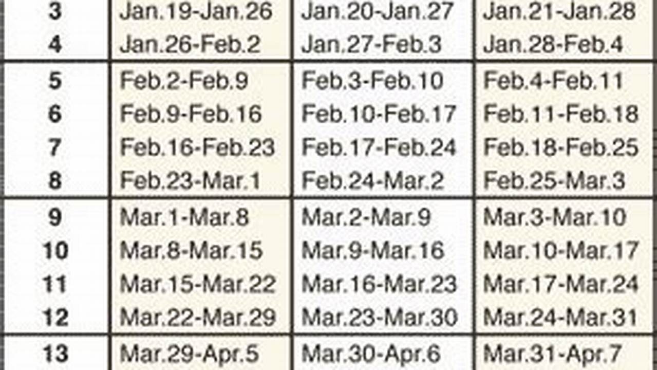 Timeshare 2024 Weeks Calendar Printable 2024 Monthly
