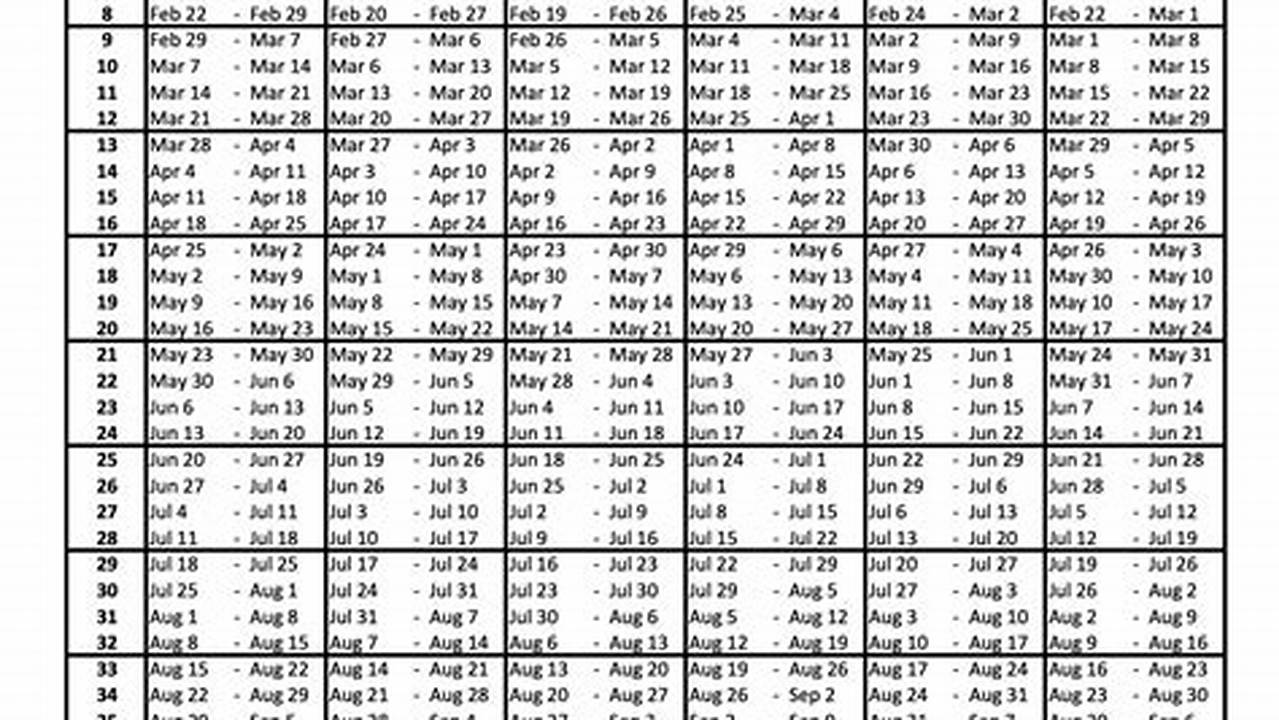 Timeshare 2024 Weeks Calendar Printable Form 1