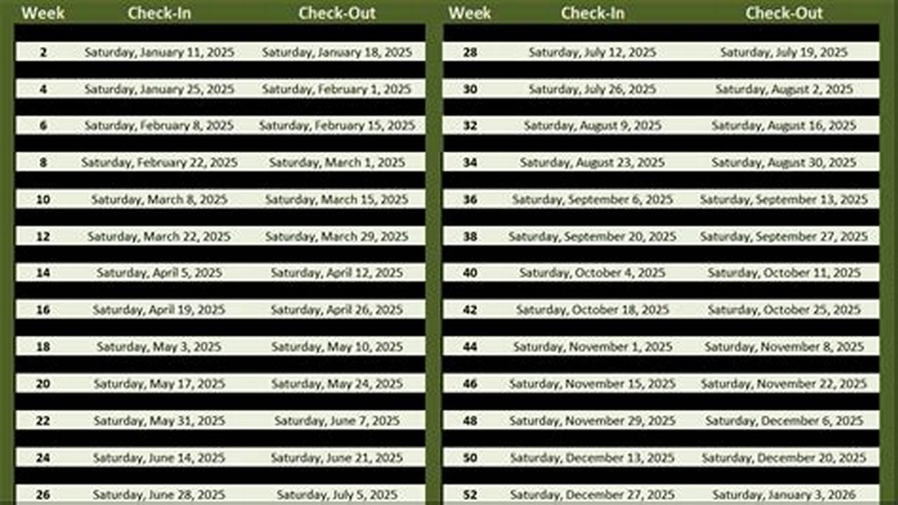 Timeshare 2025 Weeks Calendar Printable 1 10
