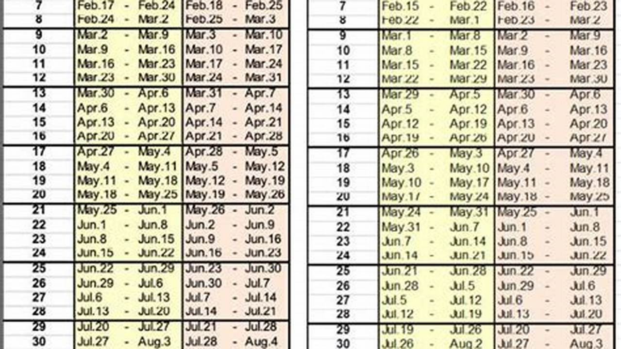 Timeshare 2025 Weeks Calendar Printable Excel File