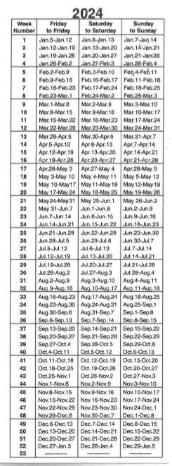Timeshare Weeks Calendar 2024