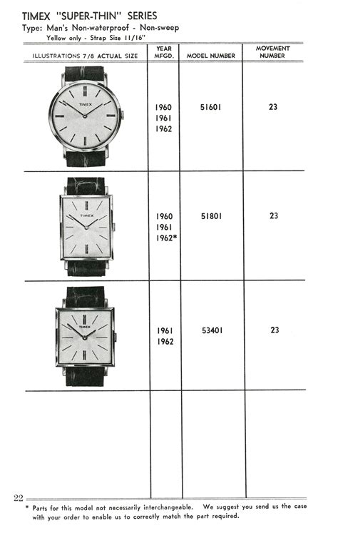 Timex Parts Catalog