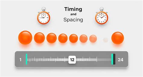 Optimizing Your Animation Process: Importance of Perfect Timing in Animation Creation