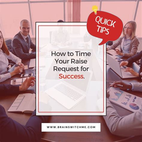 Timing Is Everything: Maximizing Your Chances