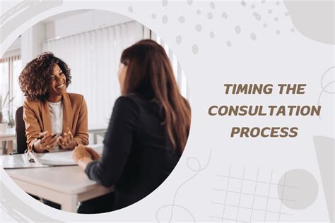 Timing and Baker Consultation