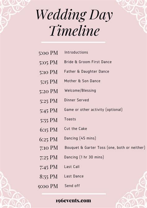 Timing for Local Weddings