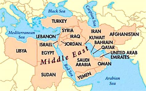 Timur Tengah