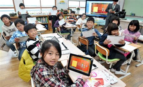 Tingkat Pendidikan Tertinggi di Korea Selatan