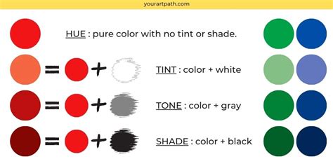 Exploring the Spellbinding World of Tint: A Deeper Look into Tint Definition in Art