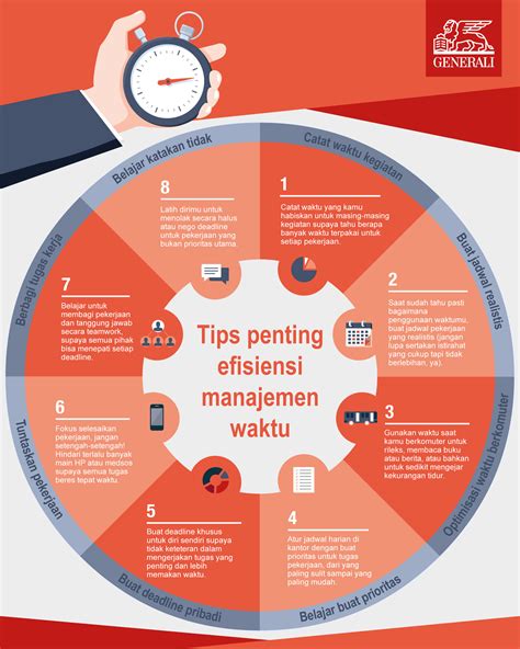 Tips Efektif untuk Manajemen Waktu di Tempat Kerja