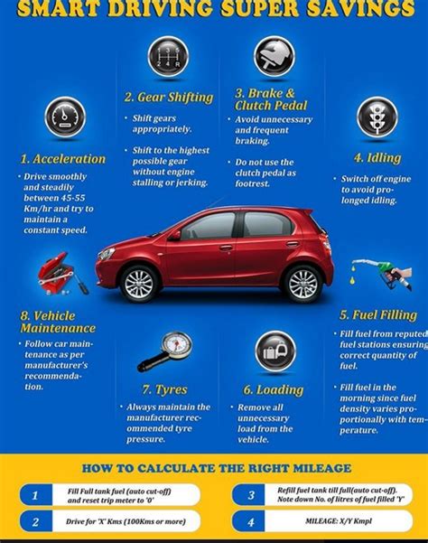 Tips For Low Mileage Drivers
