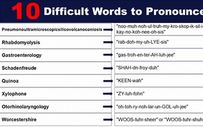 Tips For Pronouncing Difficult Words