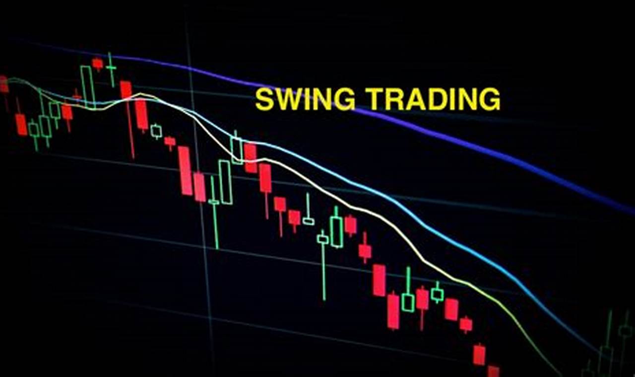 Tips Menerapkan Strategi Swing Trading dalam Bermain Saham