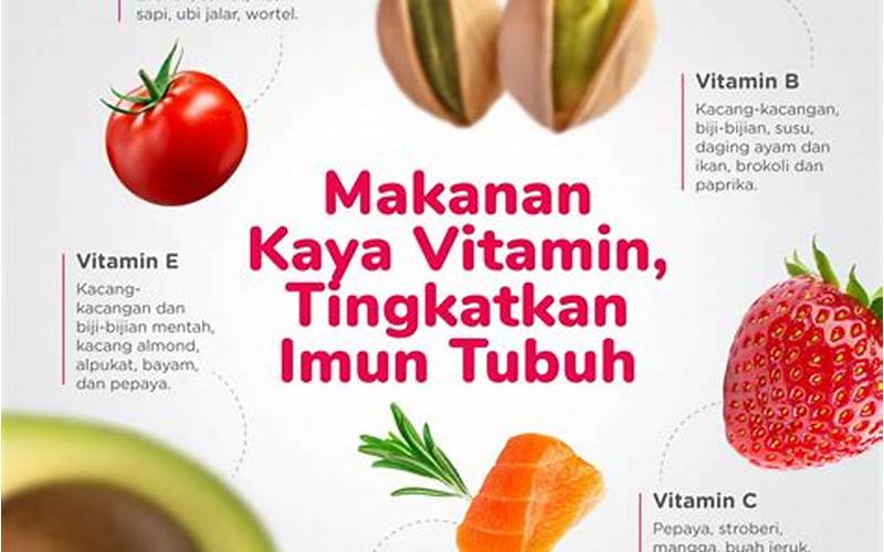 Tips Mengonsumsi Vitamin Yang Baik