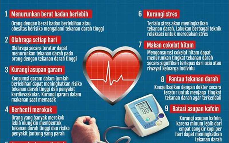 Tips Menurunkan Tekanan Darah Tinggi