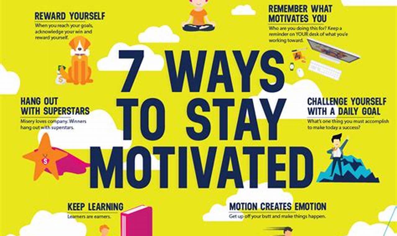 Tips for maintaining motivation